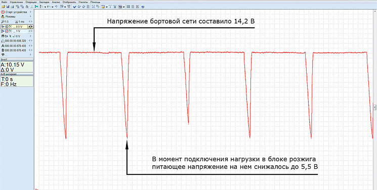 Илл. 7