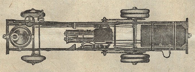 Рис. 5. Шасси английского парового грузовика «Сентинел»