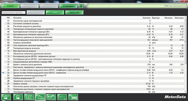 Скриншот 8. Текущие данные (Data Stream)