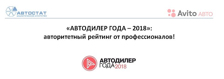 Церемония награждения лучших автодилеров