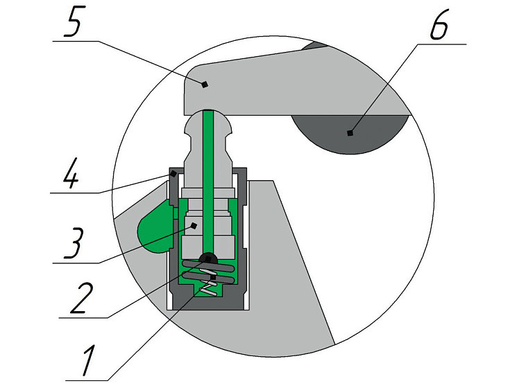 Рис. 2. 1 – пружина плунжера; 2 – обратный клапан; 3 – плунжер;
4 – втулка; 5 – рокер; 6 – ролик