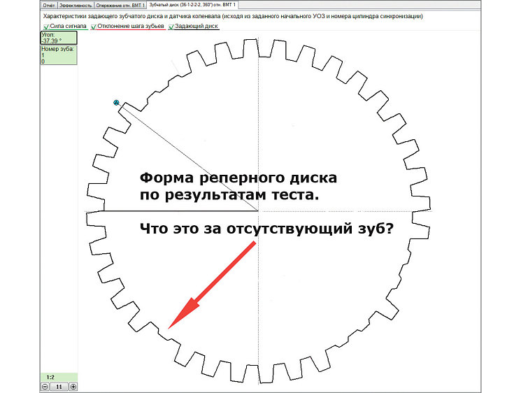 Илл. 5