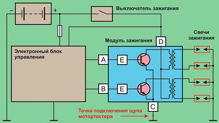 Илл. 8